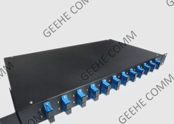 De muur zet 19 Duim 1U 24 Comité van het de Vezel het Optische Flard van Haven opSc