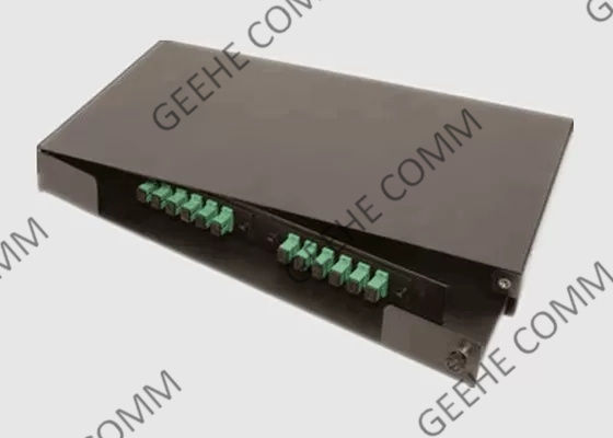 De muur zet 19 Duim 1U 24 Comité van het de Vezel het Optische Flard van Haven opSc