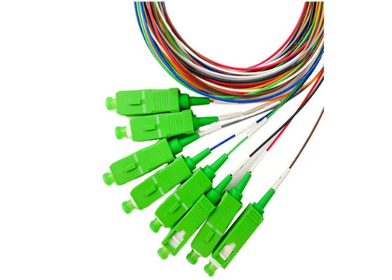 900μM 1x8 PLC Splitser