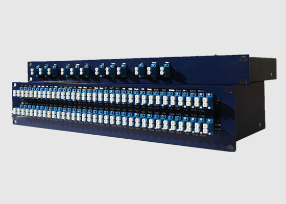 19 Duplex het Flardcomité van Duim2u Multimode 96 Haven LC