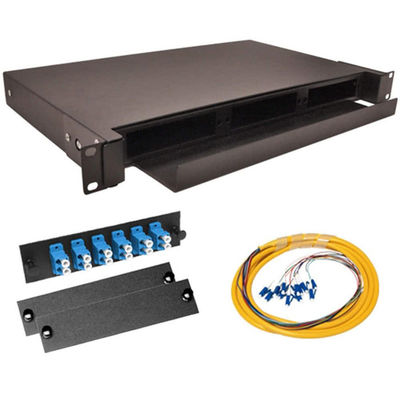 Industriële 4U 24 Haven OM3 MPO aan LC-Flardcomité